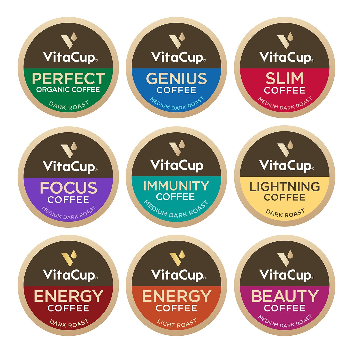 VitaCup Lightning Kaffeepads, für Gedächtnis und Konzentration mit 2x Koffein, grüne Kaffeebohnen, B-Vitamine, D3, starker dunkel gerösteter Kaffee, recycelbare Einzelportionspads, kompatibel mit Keurig K-Cup Kaffeemaschinen, 16 Stück 