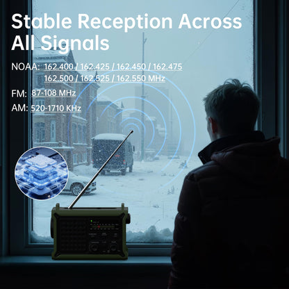 Solar Emergency Weather Radio with Hand Crank, 12000mAh Power Bank, AM/FM/NOAA Radio, Dual USB Phone Charger, SOS & 2-Mode LED Flashlight