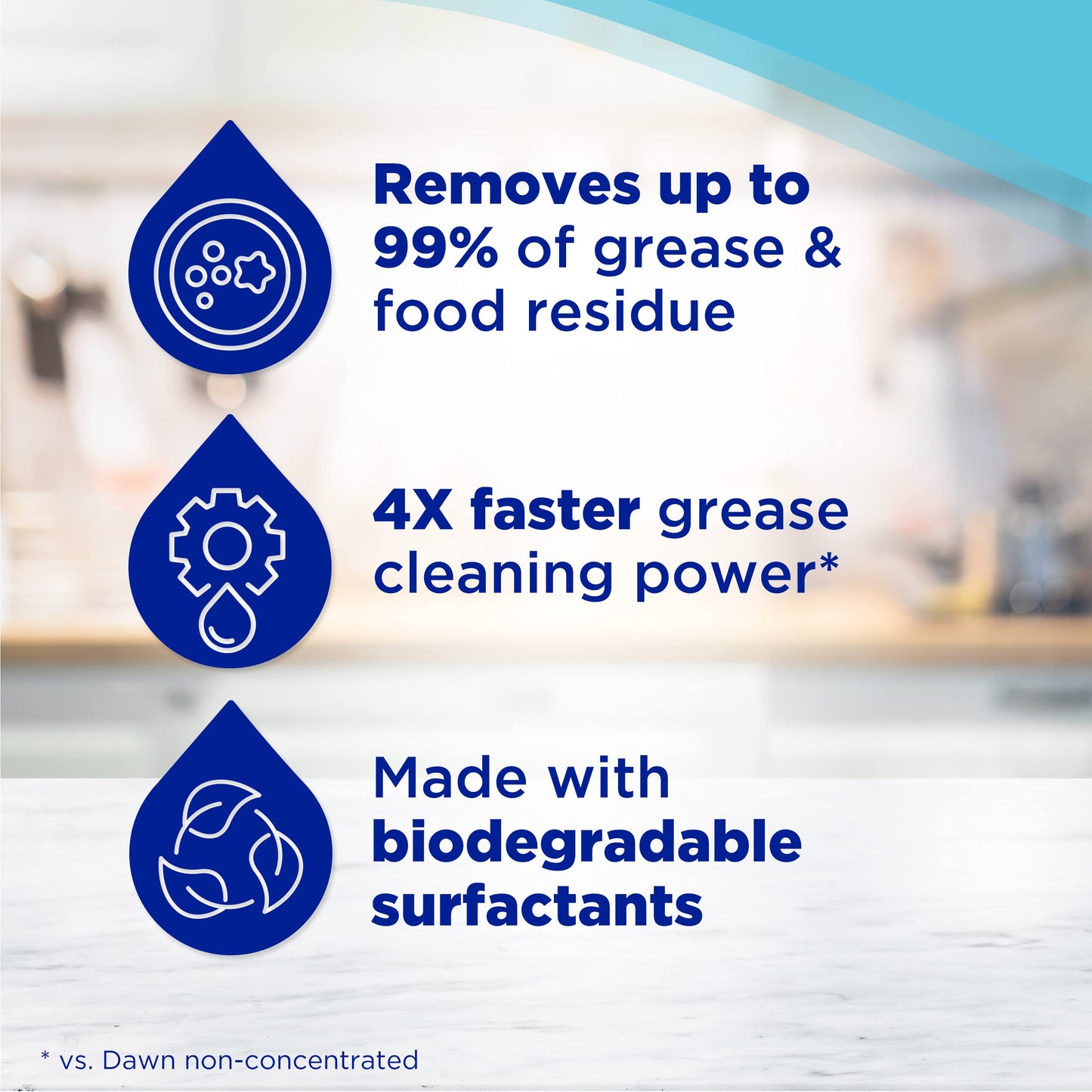 Dawn Platinum Dish Soap Liquid, Dishwashing Liquid, Grease Removal + Sponge Bundle