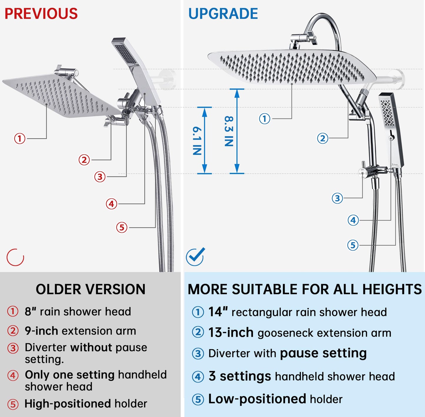 G-Promise All Metal 12 Inch Shower Head with Massage Mode Handheld, Rain Shower Head with Handheld Spray Combo, 3-Way Diverter with Pause Setting, 13 Inch Adjustable Extension Arm (Matte Black)