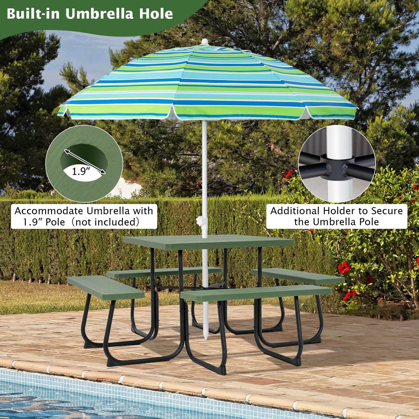 Giantex Picnic Table Set for 4-8 Persons, Outdoor Table and Bench Set with Umbrella Hole, HDPE Top & Metal Frame, 500LBS Capacity, Square Patio Table Bench Set for Deck Backyard Garden (White)