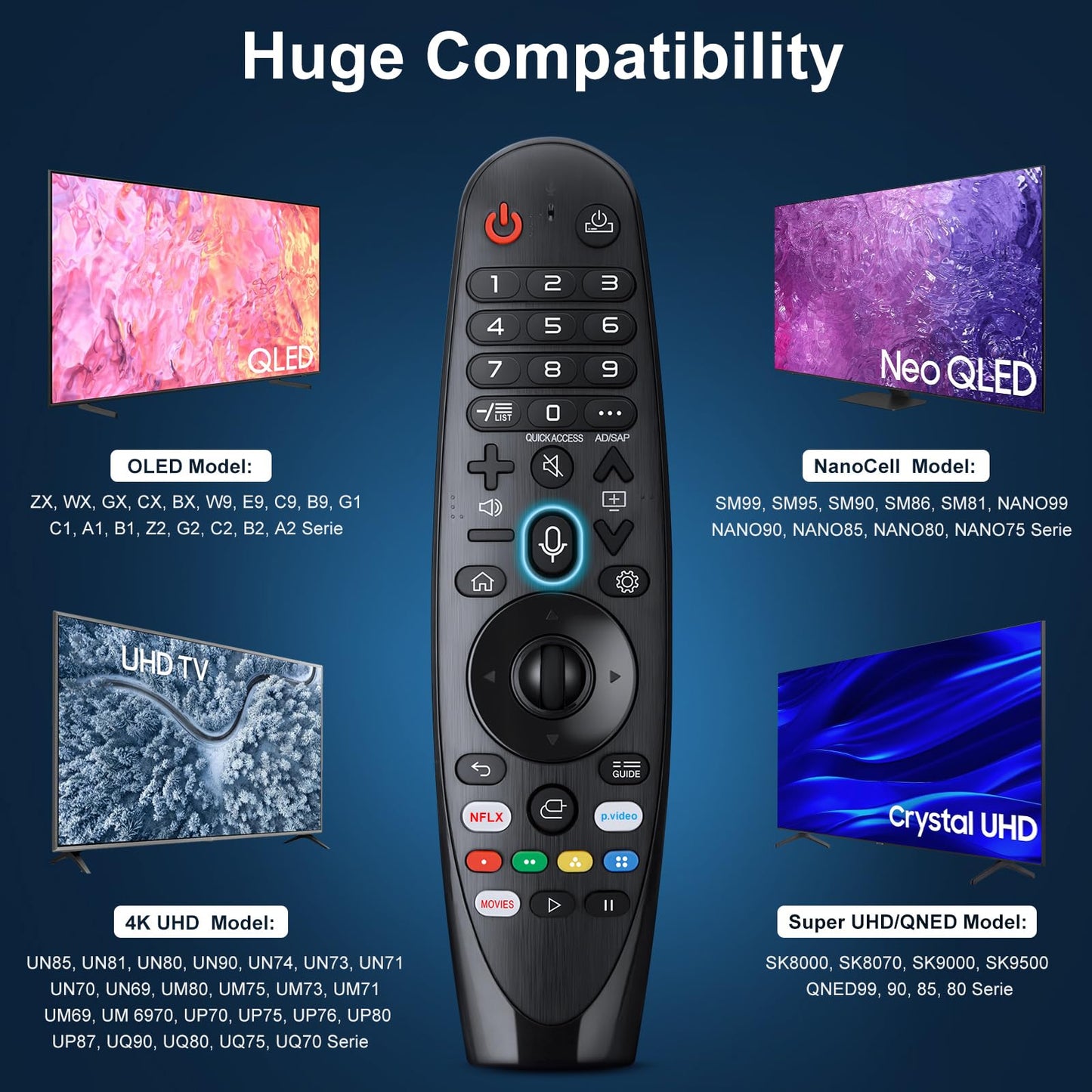 Universal Rechargeable Voice Remote for Samsung, LG & VIZIO Smart TVs