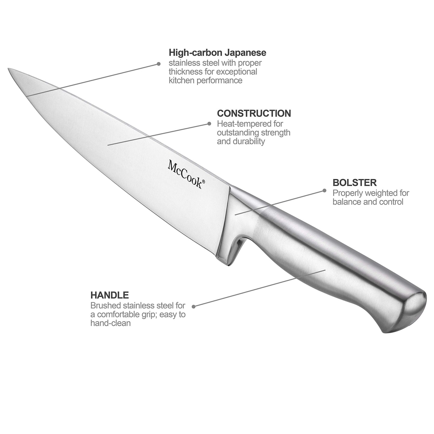 Ensemble de couteaux McCook®, ensemble de couteaux de cuisine en acier inoxydable Golden Titanium avec aiguiseur intégré 