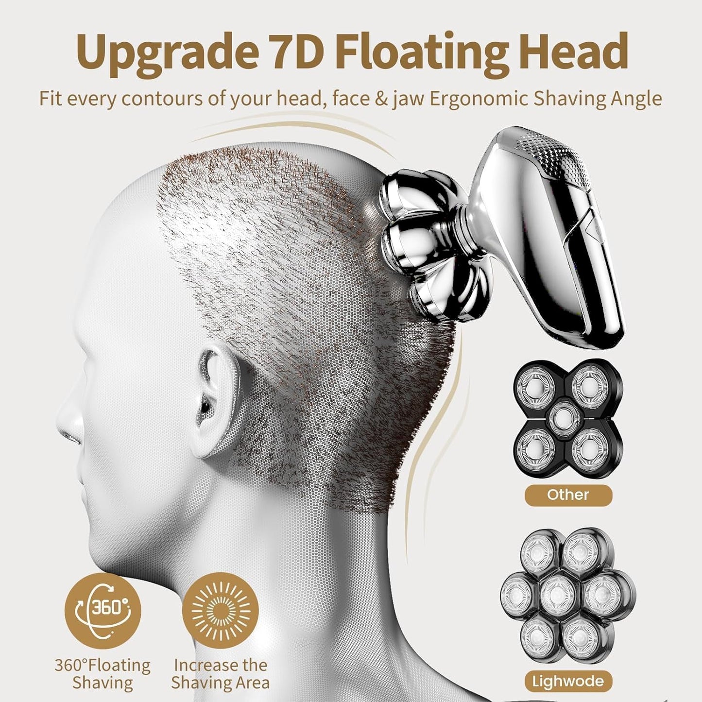 Detachable Head Shavers, SHPAVVER 5 in 1 Electric Razor IPX7 Waterproof for Bald Men, Wet Dry LED Display Rechargeable 7D Rotary Shaver Grooming Kit with Type C Charge A