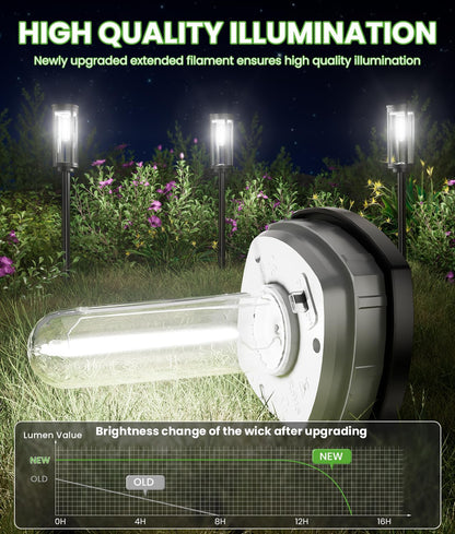 Bright Solar Pathway Lights Outdoor, 8 Pack Solar Garden Lights for Outside Waterproof IP65, Auto On/Off Outdoor Light