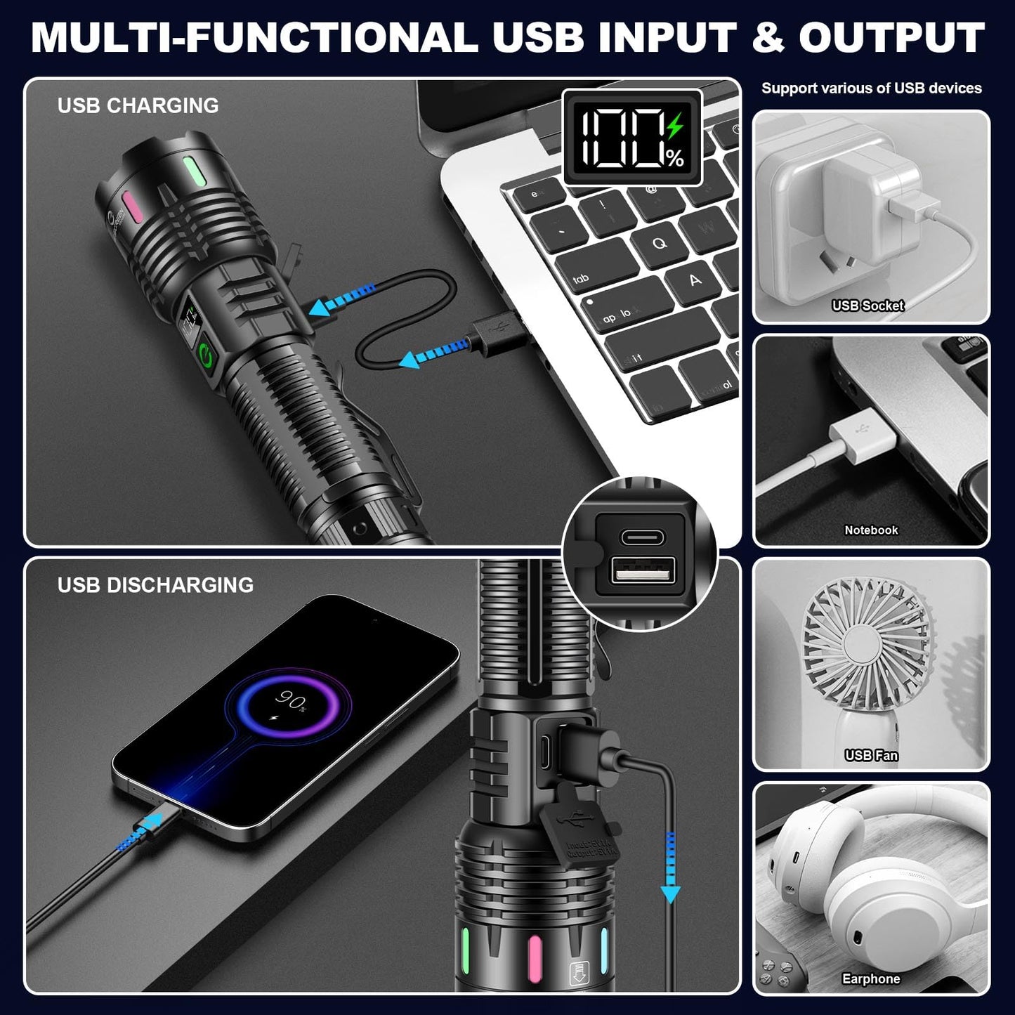 Esgreen wiederaufladbare Taschenlampen mit hoher Lumenzahl 1000000, 2 Einzelmodi, superhelle LED-Taschenlampe mit USB-C, große Reichweite 3280 Fuß, leistungsstarkes, langlebiges, 10-Stunden-Hochleistungs-Taschenlicht für Camping und Wandern 