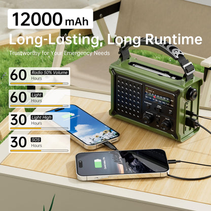 Solar Radio Emergency Hand Crank 12000mAh with Clear Signal, AM FM NOAA Weather Radio Battery Operated with 2-Mode LED Flashlight Cell Phone Charger Dual Outputs SOS