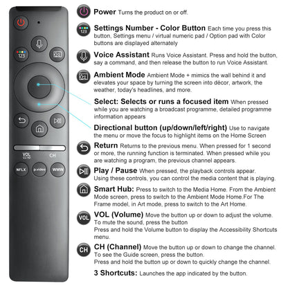 Universal Rechargeable Voice Remote for Samsung, LG & VIZIO Smart TVs