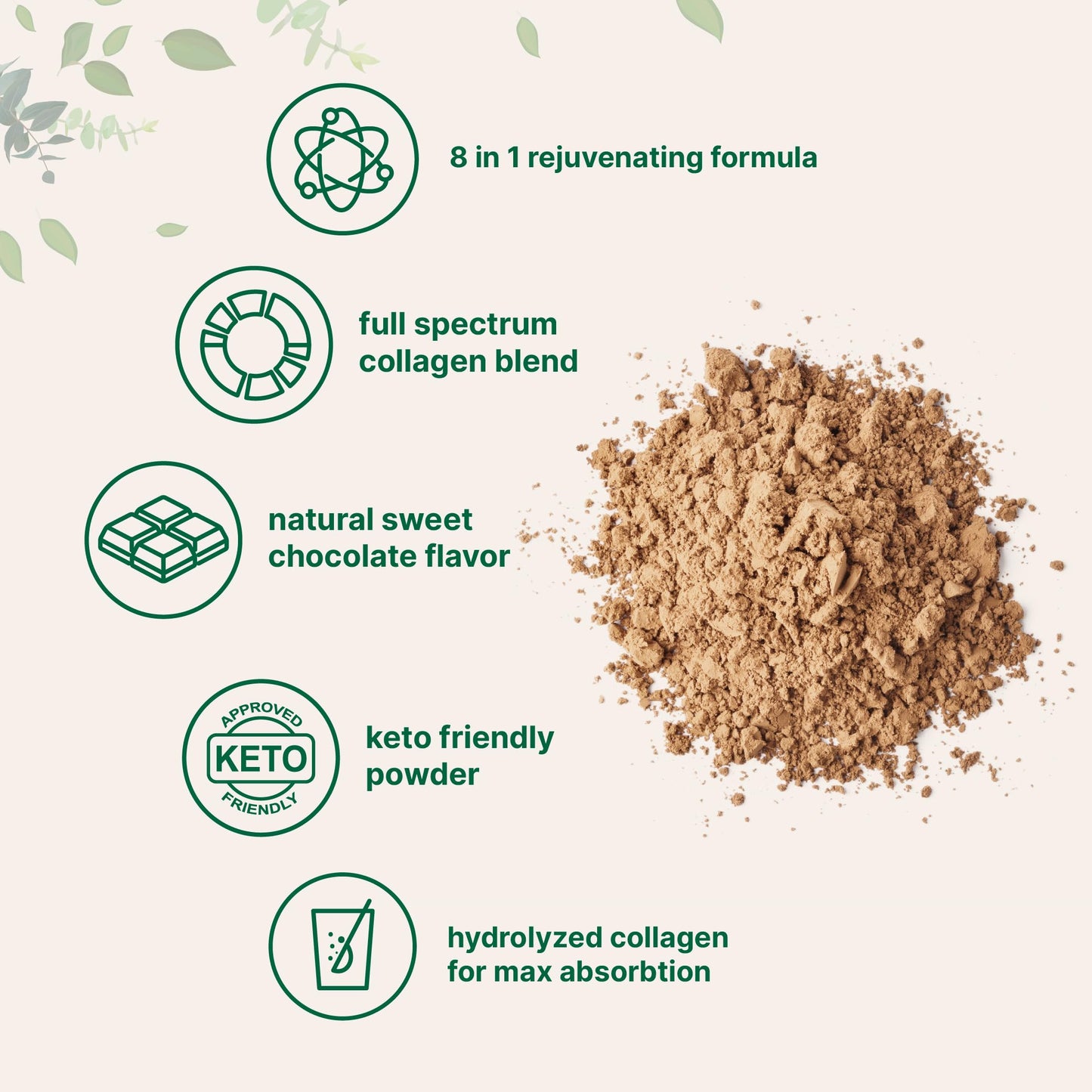 Multi Collagen Protein Powder, 2lbs – Hydrolyzed Collagen Peptides | Type I,II,III,V,X with Biotin 10000mcg, Hyaluronic Acid, Vitamin C – Unflavored – Keto & Paleo Friendly, Easy Dissolve, Non-GMO