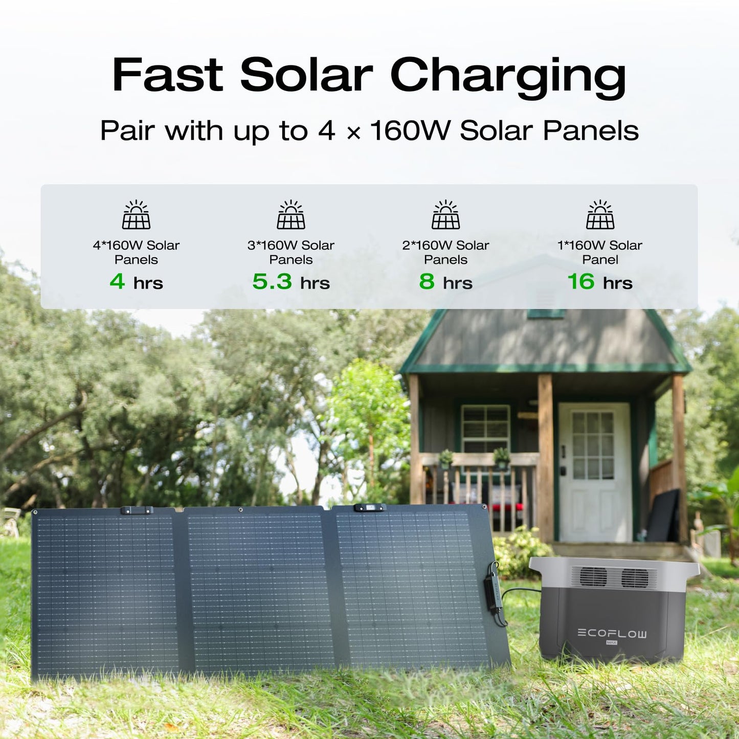 Générateur solaire EF ECOFLOW DELTA 2 Max 2048Wh avec panneau solaire 400W, batterie LFP, centrale électrique portable jusqu'à 3400W de sortie CA, charge rapide 0-80% en 43 minutes, générateur solaire pour camping, camping-car 