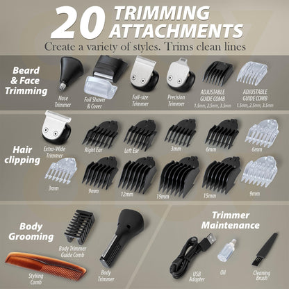 21-Piece Beard Trimmer & Grooming Kit – All-in-One Hair Clipper with USB Recharge Dock