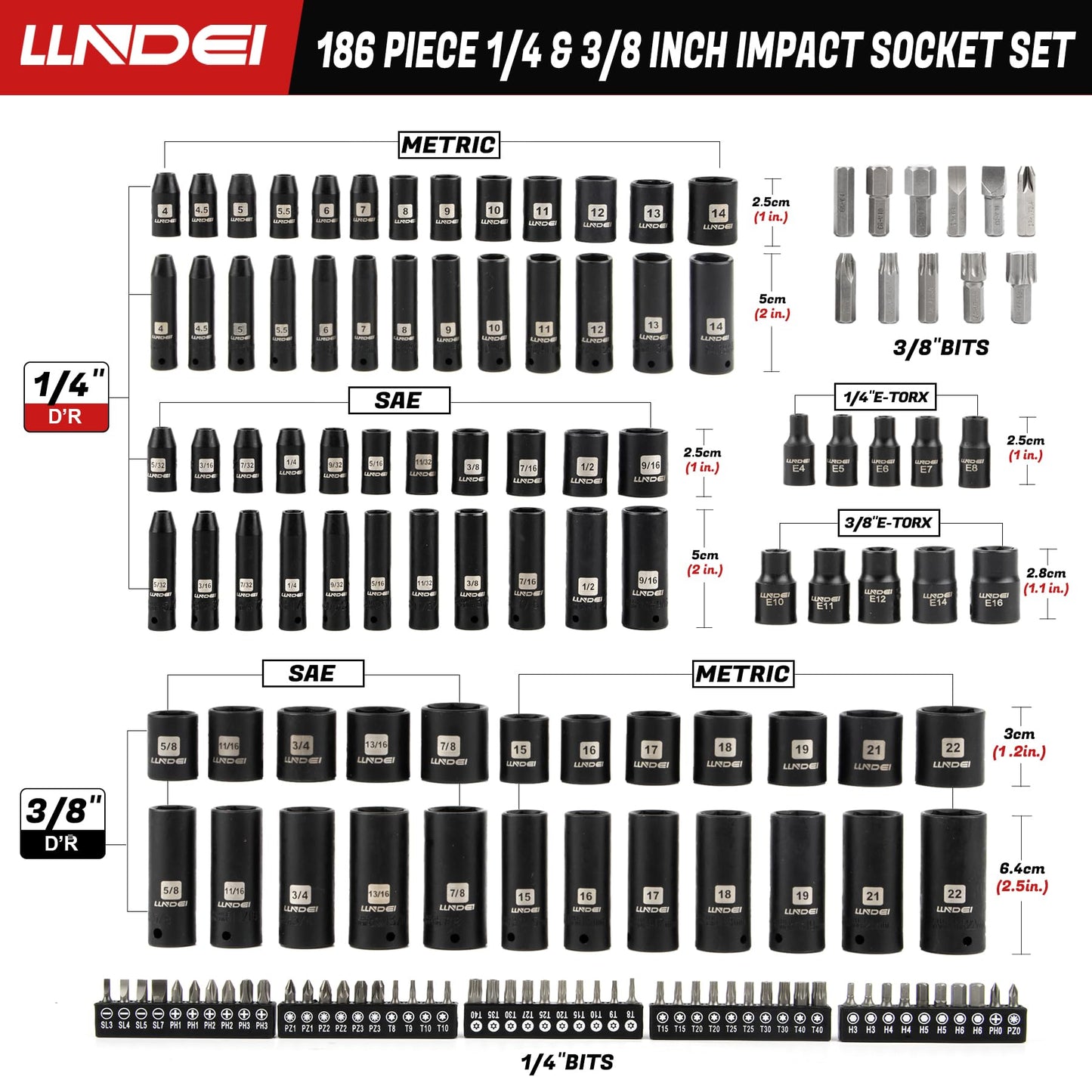 LLNDEI 1/4 & 3/8 Inch Drive Impact Socket Set, 186 Pieces Metric and Standard Full Sockets, CR-V Deep & Shallow Sockets Tool Set with Ratchet Wrench Handle, Spark Plug Socket, Bit Set for Mechanic