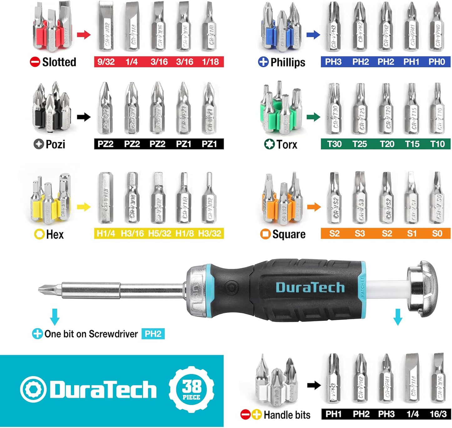 Tournevis à cliquet multi-embouts DURATECH, 38 pièces, tournevis magnétiques avec poignée de rangement pour embouts, fente/Philips/Pozi/Torx/Hex/Carré 