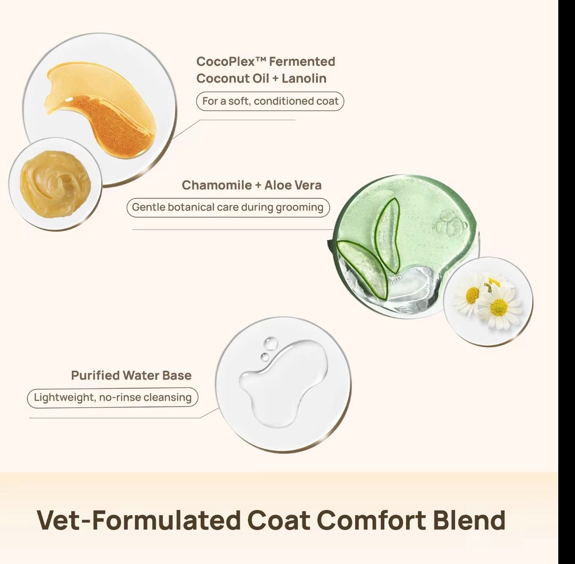 PET Grooming Glove Wipes — 20 Pieces