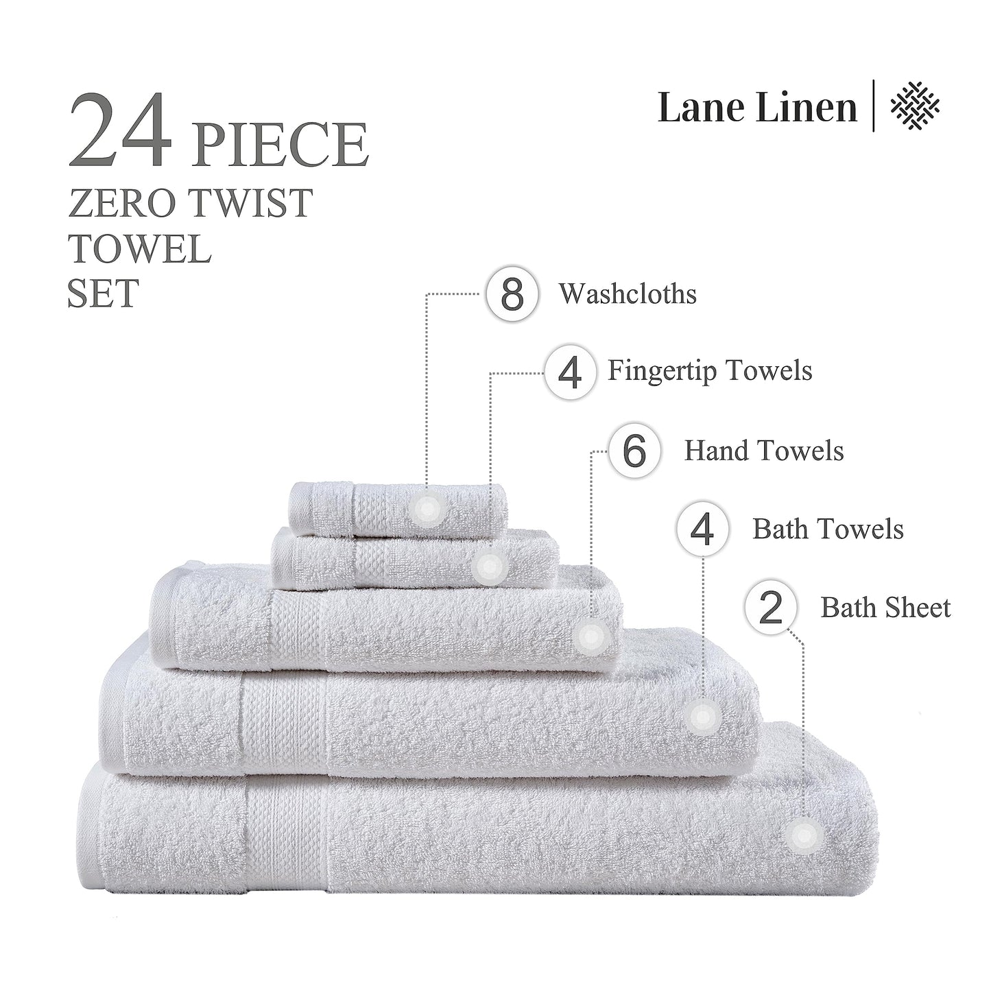 LANE LINEN 24-teiliges Badezimmerhandtuch-Set – 100 % Baumwolle, Badetuch-Sets, 4 Badetücher extragroß, 2 Badelaken, 6 Handtücher fürs Badezimmer, 8 Waschlappen, 4 Fingerkuppen-Handtücher – weiße Handtücher 