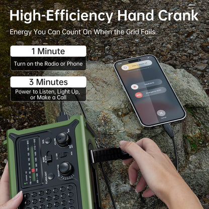 Solar Emergency Weather Radio with Hand Crank, 12000mAh Power Bank, AM/FM/NOAA Radio, Dual USB Phone Charger, SOS & 2-Mode LED Flashlight
