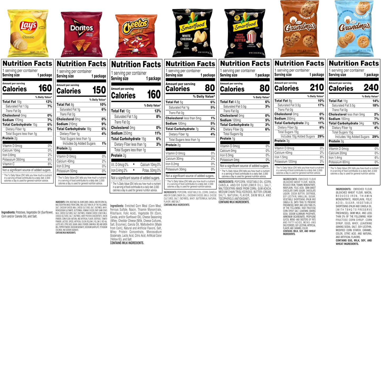 Frito Lay Ultimate Snack Care Package, Variety Assortment of Chips, Cookies, Crackers & More, (Pack of 40)