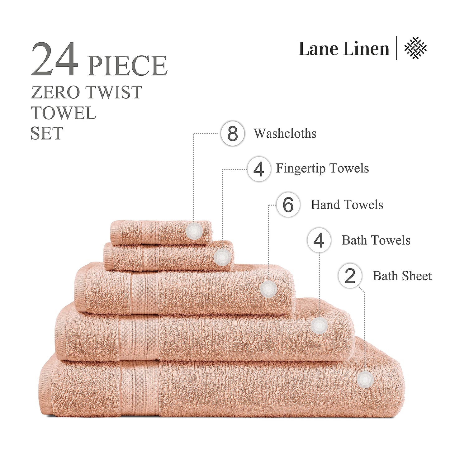 LANE LINEN 24 Piece Bathroom Towels Set - 100% Cotton Bath Towel Sets, 4 Bath Towels Extra Large, 2 Bath Sheets, 6 Hand Towels for Bathroom, 8 Face Wash Cloth, 4 Fingertip Towels - White Towels